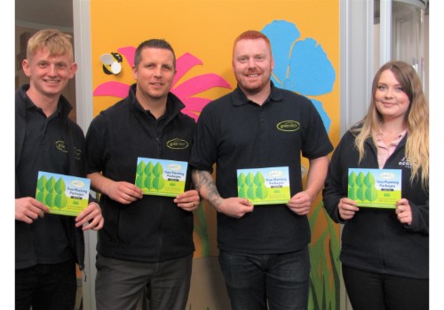 Test Case Study for Creating a Page                                                                 